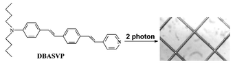 Graphical abstract: Synthesis, structure and properties of a new two-photon photopolymerization initiator