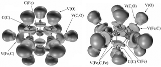 The nature of the chemical bonding in the D3h and C2v isomers of Fe3(CO ...