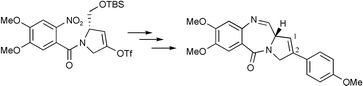 Graphical abstract: Synthesis of a novel C2-aryl substituted 1,2-unsaturated pyrrolobenzodiazepine