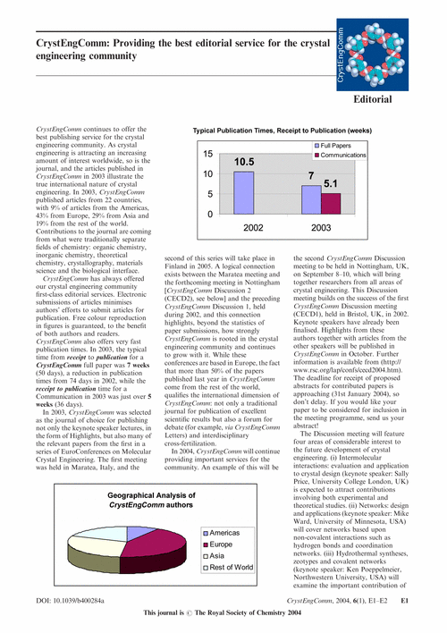 CrystEngComm: Providing the best editorial service for the crystal engineering community