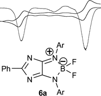 Graphical abstract: Mesoionic bora-tetraazapentalenes – fully reversible two step redox systems