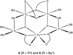 Graphical abstract: Synthesis of di-, tri- and penta-nuclear titanium(iv) species from reactions of titanium(iv) alkoxides with 2,2′-biphenol (H2L1) and 1,1′-binaphthol (H2L2); crystal structures of [Ti3(μ2-OPri)2(OPri)8L1], [Ti3(OPri)6L13], [Ti5(μ3-O)2(μ2-OR)2(OR)6L14] (R = OPri, OBun) and [Ti2(OPri)4L22]