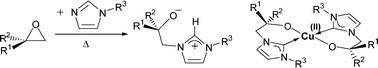 Graphical abstract: Asymmetric lithium(i) and copper(ii) alkoxy-N-heterocyclic carbene complexes; crystallographic characterisation and Lewis acid catalysis