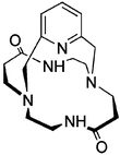 Graphical abstract: Synthesis, characterization and X-ray crystal structures of cyclam derivatives. Part VI. Proton binding studies of a pyridine-strapped 5,12-dioxocyclam based macrobicycle