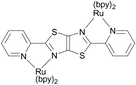 Graphical abstract: Diastereoisomeric dinuclear ruthenium complexes of 2,5-di(2-pyridyl)thiazolo[5,4-d]thiazole