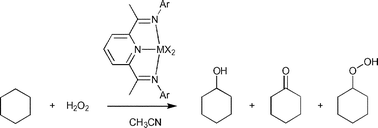 Graphical abstract: Synthesis of iron(ii), manganese(ii) cobalt(ii) and ruthenium(ii) complexes containing tridentate nitrogen ligands and their application in the catalytic oxidation of alkanes