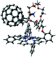 Graphical abstract: Supramolecular porphyrin–fullerene via ‘two-point’ binding strategy: Axial-coordination and cation–crown ether complexation