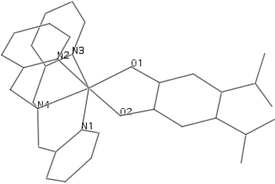 Graphical abstract: Spin crossover of ferric complexes with catecholate derivatives. Single-crystal X-ray structure, Magnetic and Mössbauer investigations