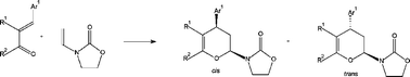 Graphical abstract: Synthesis of 3,4-dihydro-2H-pyrans by hetero-Diels–Alder reactions of functionalized α,β-unsaturated carbonyl compounds with N-vinyl-2-oxazolidinone