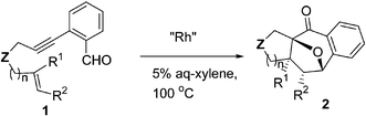 Graphical abstract: Rhodium-catalyzed tandem cyclization–cycloaddition reactions of enynebenzaldehydes: construction of polycyclic ring systems