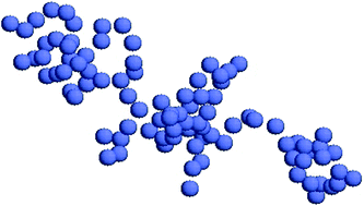 Graphical abstract: Aggregation of colloidal nanoparticles in polymer matrices