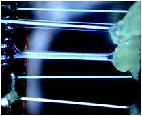 Graphical abstract: Structure characterization of free-standing filaments drawn in the liquid crystal state