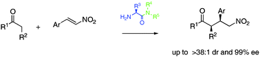 Graphical abstract: Simple highly modular acyclic amine-catalyzed direct enantioselective addition of ketones to nitro-olefins