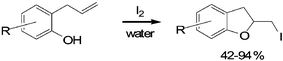 Graphical abstract: Water-promoted iodocyclisation of 2-allylphenols