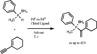 Graphical abstract: Pallado-catalysed hydrophosphination of alkynes: access to enantio-enriched P-stereogenic vinyl phosphine–boranes