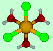 Graphical abstract: An ab initio investigation of zinc chloro complexes