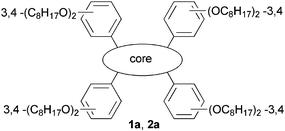 Graphical abstract: Photoconductivity of liquid crystalline derivatives of pyrene and carbazole