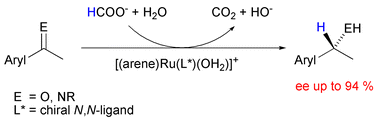 Water-soluble arene ruthenium catalysts containing sulfonated diamine ...