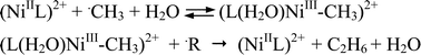 Graphical abstract: Mechanism of reaction of alkyl radicals with (NiIIL)2+ complexes in aqueous solutions