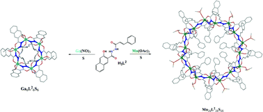 Graphical abstract: Steric control of the nuclearity of metallamacrocycles: formation of a hexanuclear gallium metalladiazamacrocycle and a hexadecanuclear manganese metalladiazamacrocycle