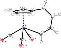 Graphical abstract: Ansa-bridged η5-cyclopentadienyl molybdenum and tungsten complexes: synthesis, structure and application in olefin epoxidation