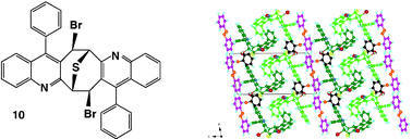 Graphical abstract: The Janus-like behaviour of sulfur in substituted diquinoline inclusion crystal structures