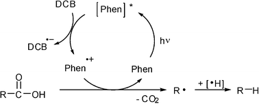 Graphical abstract: Decarboxylative reduction of free aliphatic carboxylic acids by photogenerated cation radical