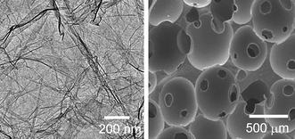 Graphical abstract: Functionalized graphene sheet filled silicone foam nanocomposites