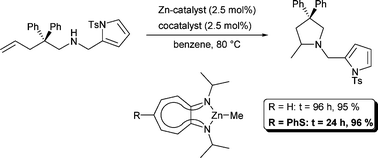 Graphical abstract: Electronic modification of an aminotroponiminate zinc complex leading to an increased reactivity in the hydroamination of alkenes