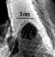 Graphical abstract: Nanocrystalline gold and gold–palladium alloy oxidation catalysts: a personal reflection on the nature of the active sites