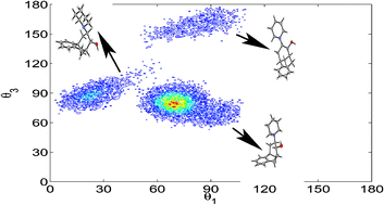 Graphical abstract: Investigations into conformational transitions and solvation structure of a 7-piperidino-5,9-methanobenzo[8] annulene in water