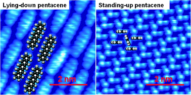 Graphical abstract: Molecular orientation transition of organic thin films on graphite: the effect of intermolecular electrostatic and interfacial dispersion forces