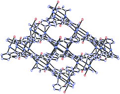 Graphical abstract: Syntheses, structures and properties of seven H2BTA coordinating 3-D metallic complexes containing 0-, 1-, 2-, and 3-D frameworks (H2BTA = bis(tetrazolyl)amine)