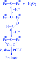 Mechanistic studies on oxidation of hydrogen peroxide by an oxo-bridged ...