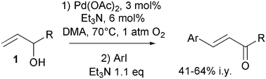 One single catalyst, Pd(OAc)2, for two sequential very different steps ...