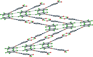 Graphical abstract: Luminescent gold(i) metallo-acids and their hydrogen bonded supramolecular liquid crystalline derivatives with decyloxystilbazole as hydrogen acceptor