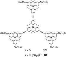 Graphical abstract: Bridged triphenylamine based molecules with large two-photon absorption cross sections in organic and aqueous media