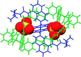 Graphical abstract: Metal–organic anion receptors: trans-functionalised platinum complexes