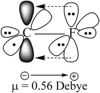 Graphical abstract: Absolute rate coefficients over extended temperature ranges and mechanisms of the CF(X2Π) reactions with F2, Cl2 and O2