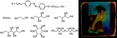 Graphical abstract: Reflection colour changes in cholesteric liquid crystals after the addition and photochemical isomerization of mesogenic azobenzenes tethered to sugar alcohols