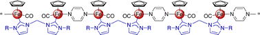 Graphical abstract: Main-chain organometallic polymers comprising redox-active iron(ii) centers connected by ditopic N-heterocyclic carbenes