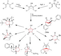 Graphical abstract: Interrupting the Nazarov reaction: domino and cascade processes utilizing cyclopentenyl cations