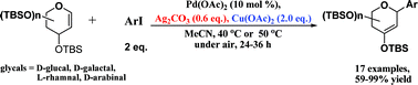 Graphical abstract: Regio- and stereo-selective synthesis of aryl 2-deoxy-C-glycopyranosides by palladium-catalyzed Heck coupling reactions of glycals and aryl iodides