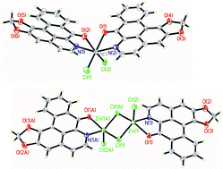 Graphical abstract: Divalent later transition metal complexes of the traditional chinese medicine (TCM) liriodenine: coordination chemistry, cytotoxicity and DNA binding studies