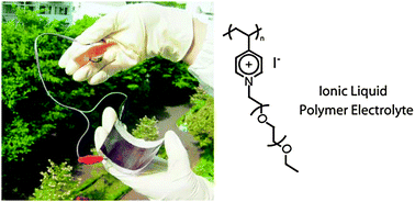 Graphical abstract: Solid-state dye-sensitized solar cells using polymerized ionic liquid electrolyte with platinum-free counter electrode