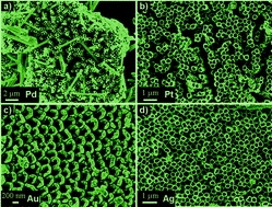 Graphical abstract: A general approach to electrochemical deposition of high quality free-standing noble metal (Pd, Pt, Au, Ag) sub-micron tubes composed of nanoparticles in polar aprotic solvent