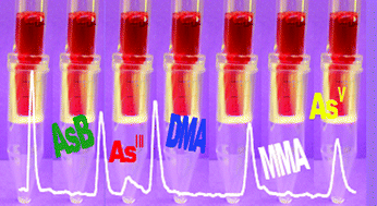 Graphical abstract: Determination of five arsenic species in whole blood by liquid chromatography coupled with inductively coupled plasma mass spectrometry