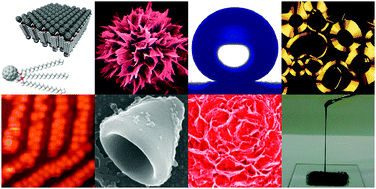 Graphical abstract: Supramolecular soft and hard materials based on self-assembly algorithms of alkyl-conjugated fullerenes