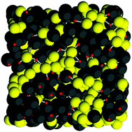 Graphical abstract: Molecular self-assembly in a model amphiphile system