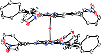 Graphical abstract: Nitration of iron corrolates: further evidence for non-innocence of the corrole ligand